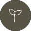 card img